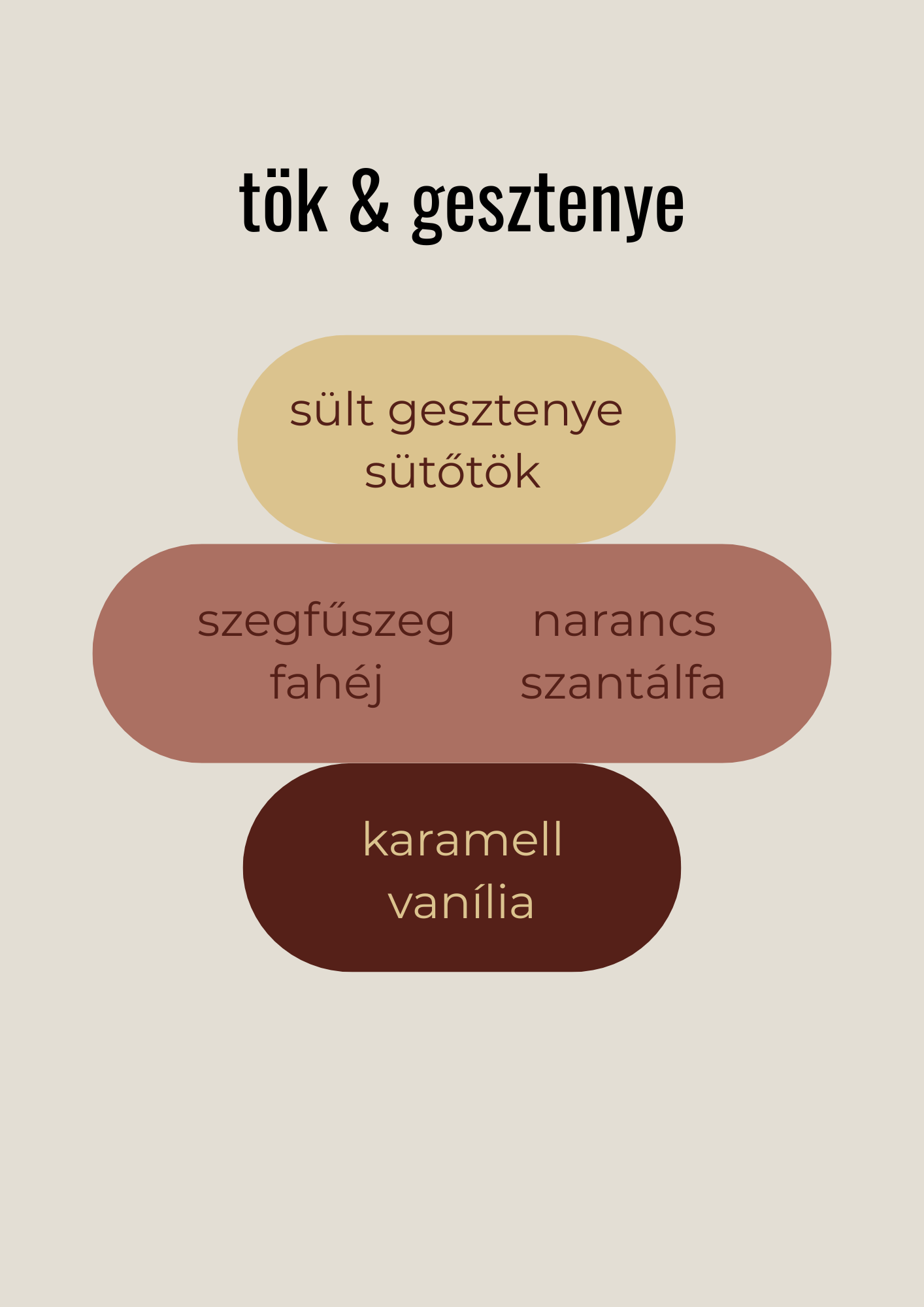 Tök & gesztenye illatviasz