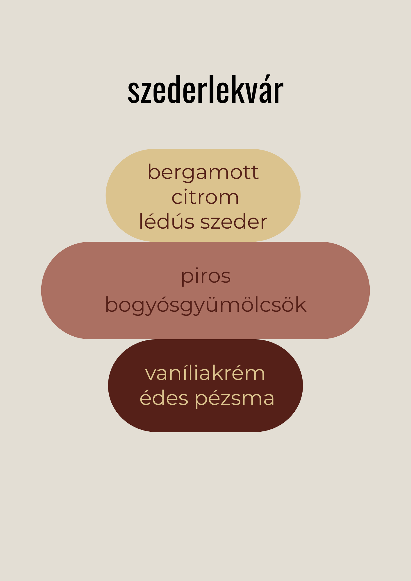 Szederlekvár illatviasz